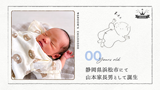 プロフィールムービー　スケッチの新郎生い立ち